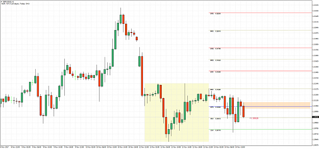 Click to Enlarge

Name: GBPUSD(£)H1.png
Size: 81 KB