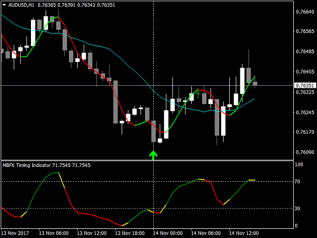 Click to Enlarge

Name: AUDUSD_H1_entry.png
Size: 29 KB