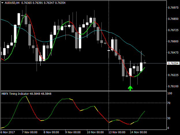 Click to Enlarge

Name: AUDUSD_H4_entry.png
Size: 32 KB