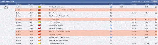 Click to Enlarge

Name: 2009-06-05_eurjpy_1.gif
Size: 20 KB