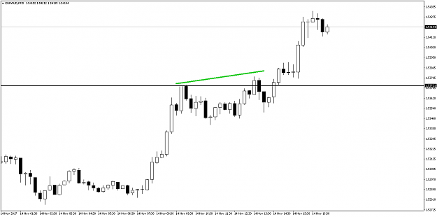 Click to Enlarge

Name: EURAUDM15.png
Size: 10 KB