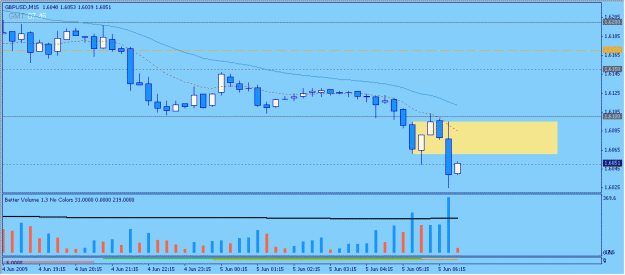 Click to Enlarge

Name: 2009-06-05_10_gbpusd.gif
Size: 14 KB