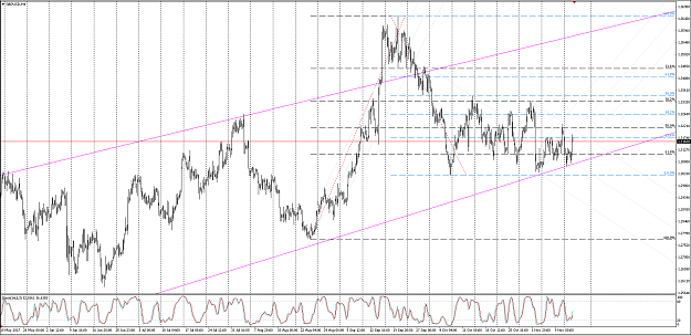 Click to Enlarge

Name: GBPUSD - 1.PNG
Size: 98 KB