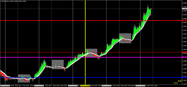 Click to Enlarge

Name: EURAUDM5.png
Size: 61 KB
