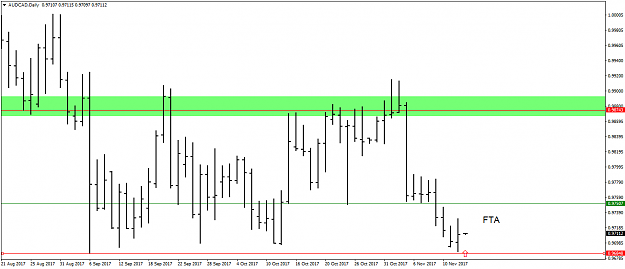 Click to Enlarge

Name: audcad-d1-trading-point-of.png
Size: 27 KB