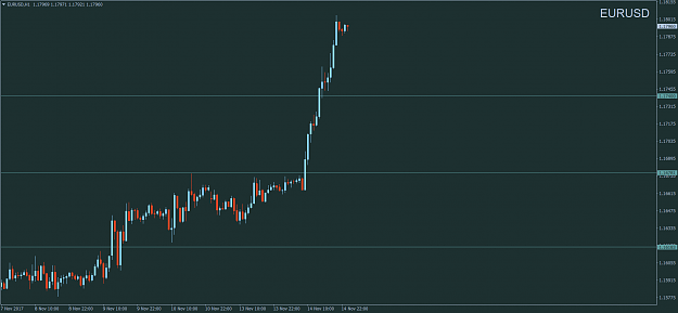 Click to Enlarge

Name: EURUSDH1.png
Size: 34 KB