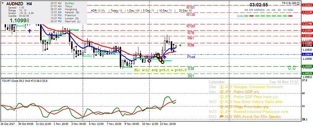 Click to Enlarge

Name: audnzdi-h4-tw-corp.png
Size: 47 KB