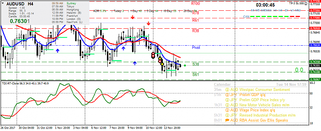 Click to Enlarge

Name: audusdi-h4-tw-corp.png
Size: 50 KB