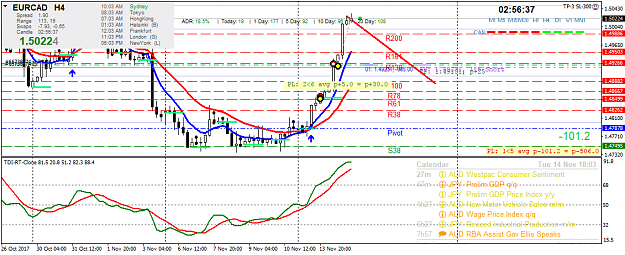 Click to Enlarge

Name: eurcadi-h4-tw-corp.png
Size: 53 KB