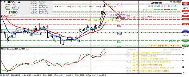 Click to Enlarge

Name: eurusdi-h4-tw-corp.png
Size: 52 KB