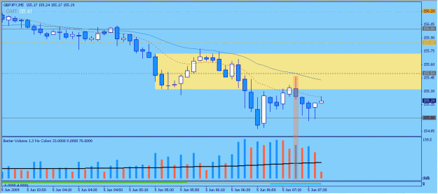 Click to Enlarge

Name: 2009-06-05_13_gbpjpy.gif
Size: 17 KB
