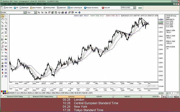 Click to Enlarge

Name: uptrend.JPG
Size: 153 KB