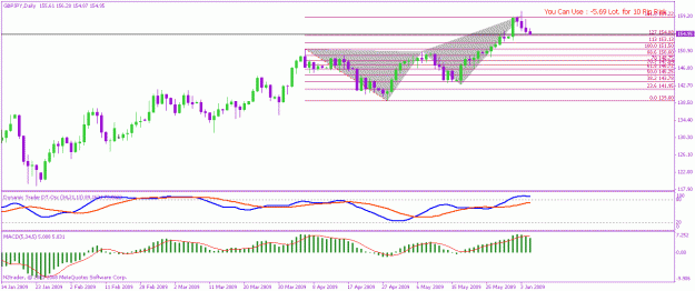 Click to Enlarge

Name: deep crab gbp jpy.gif
Size: 16 KB