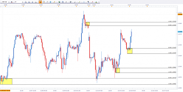 Click to Enlarge

Name: GBPUSD_FF.PNG
Size: 81 KB