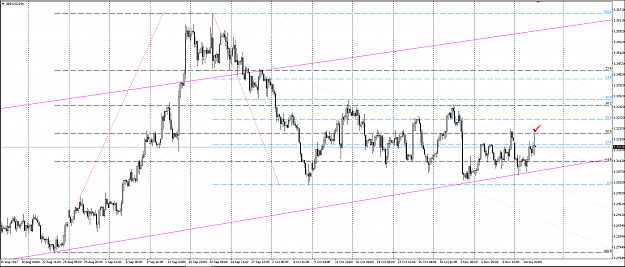 Click to Enlarge

Name: GBPUSD - 2.PNG
Size: 84 KB