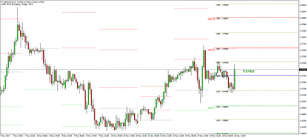 Click to Enlarge

Name: USDCAD-5H1.png
Size: 48 KB