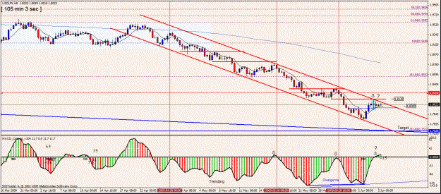 Click to Enlarge

Name: 62) usdlfx   h8     4   june.gif
Size: 35 KB