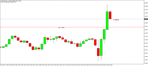 Click to Enlarge

Name: EURUSD-5M1.png
Size: 25 KB