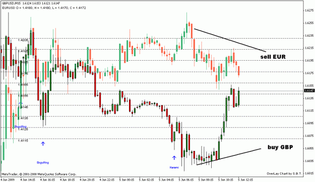 Click to Enlarge

Name: forex.GIF
Size: 21 KB