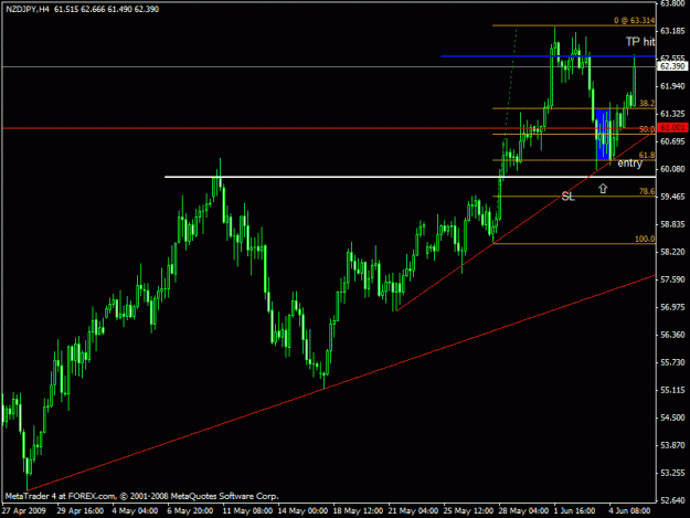 Click to Enlarge

Name: nzdjpy.gif
Size: 18 KB