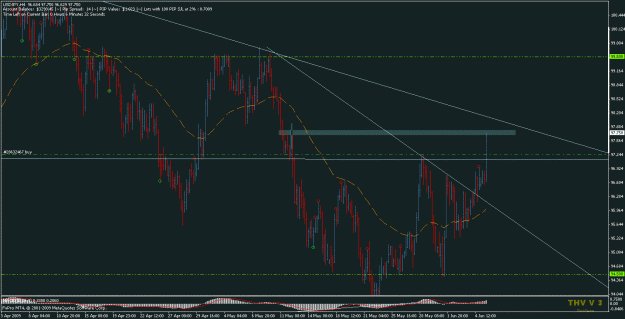 Click to Enlarge

Name: usdjpy.gif
Size: 28 KB