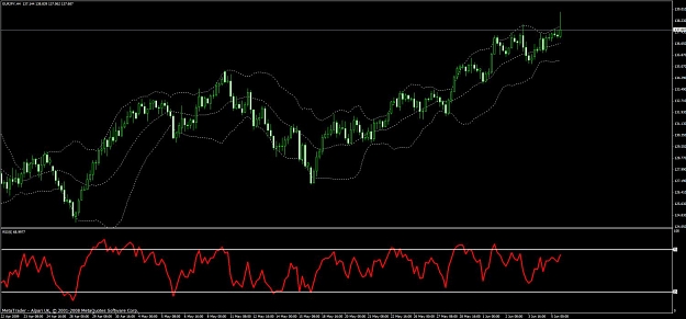 Click to Enlarge

Name: eurjpy.jpg
Size: 91 KB