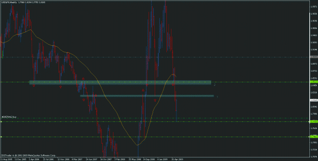 Click to Enlarge

Name: usdlfx.gif
Size: 22 KB