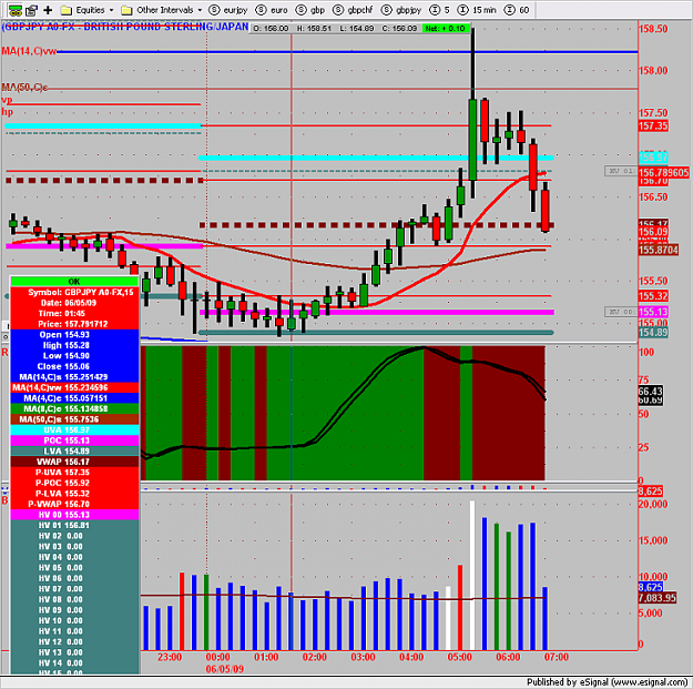 Click to Enlarge

Name: GBPJPY3MIN197.png
Size: 173 KB