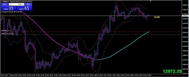 Click to Enlarge

Name: DAX.JPG
Size: 108 KB