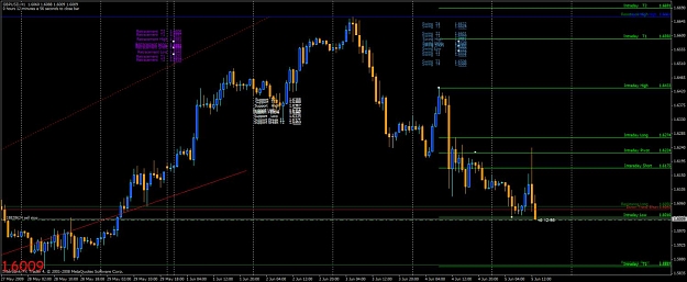Click to Enlarge

Name: gbp short.jpg
Size: 104 KB