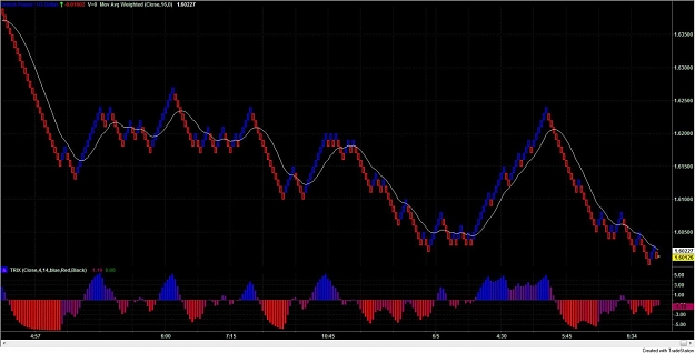 Click to Enlarge

Name: Renko.jpg
Size: 99 KB
