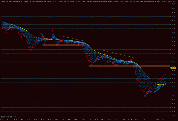 Click to Enlarge

Name: 2009-06-05_eurjpy_5.gif
Size: 53 KB