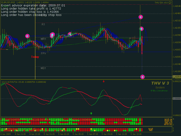Click to Enlarge

Name: M15EURUSD52546291Close.gif
Size: 22 KB