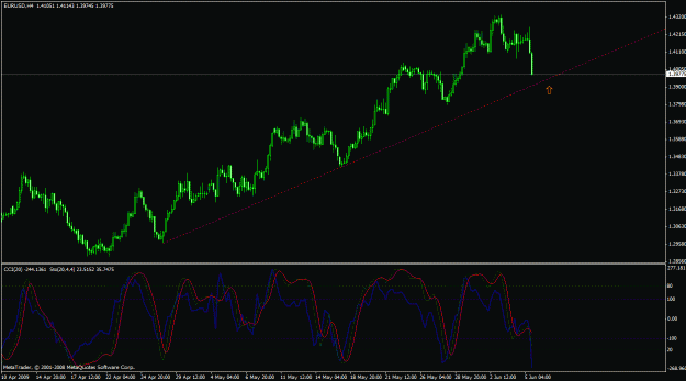 Click to Enlarge

Name: eurusd19.gif
Size: 26 KB