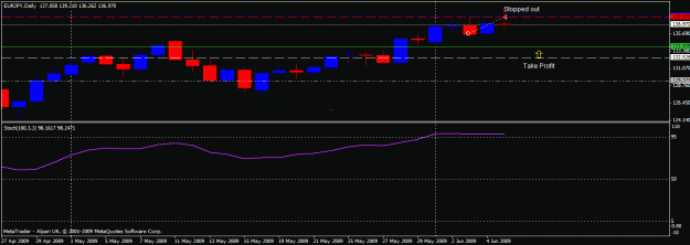 Click to Enlarge

Name: 09-06-05-eurjpy.gif
Size: 14 KB