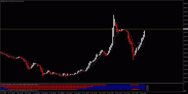 Click to Enlarge

Name: gbpjpy.gif
Size: 19 KB