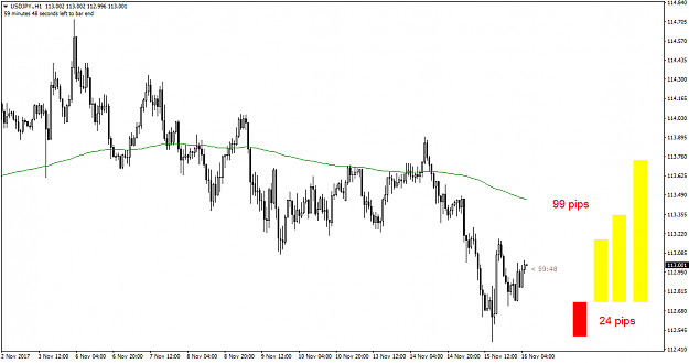 Click to Enlarge

Name: USDJPY.161117.png
Size: 38 KB