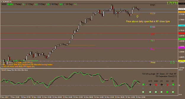 Click to Enlarge

Name: EURNZDH1.png
Size: 37 KB