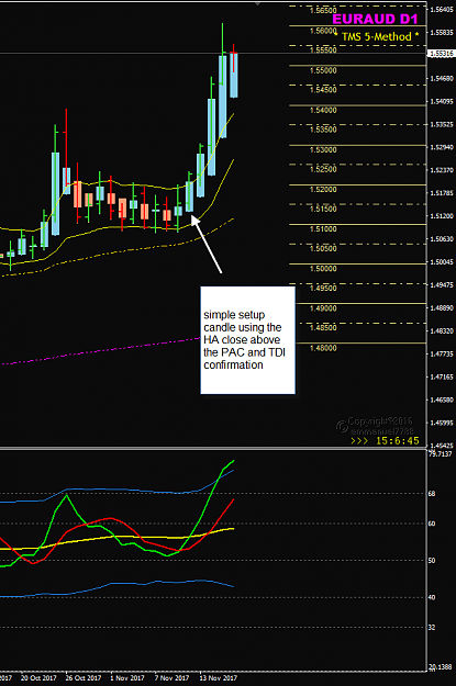 Click to Enlarge

Name: EURAUD D1 Week 46.png
Size: 34 KB