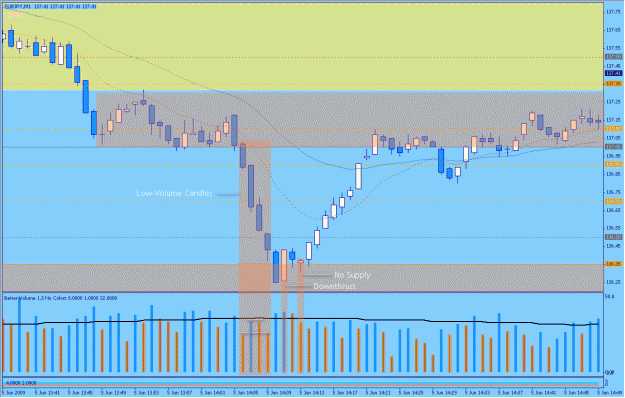 Click to Enlarge

Name: 2009-06-05_24_eurjpy.gif
Size: 34 KB