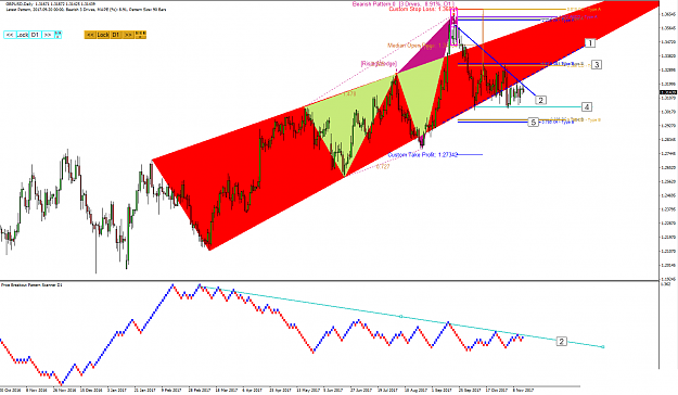 Click to Enlarge

Name: Price Breakout Pattern Scanner Harmonic Patter Plus GBPUSD S003e5.png
Size: 83 KB