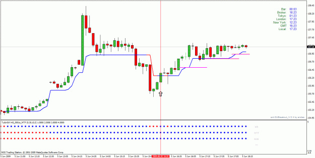 Click to Enlarge

Name: signal sl.gif
Size: 24 KB