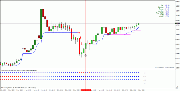 Click to Enlarge

Name: signal sl move 4.gif
Size: 24 KB