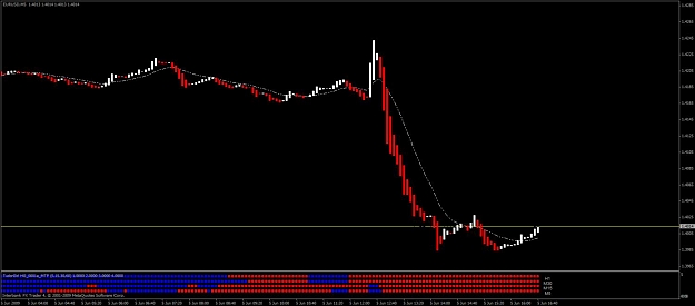 Click to Enlarge

Name: eurusd.jpg
Size: 69 KB