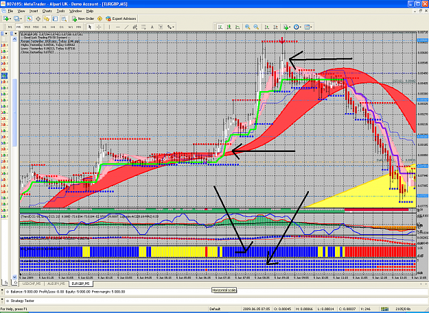 Click to Enlarge

Name: eurgbp.PNG
Size: 129 KB