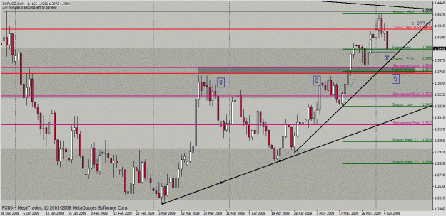 Click to Enlarge

Name: eurusd.gif
Size: 36 KB
