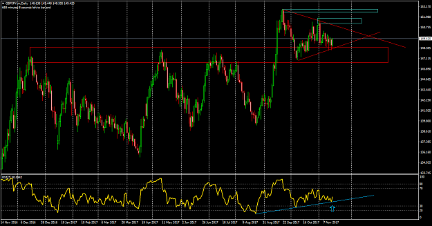 Click to Enlarge

Name: GBPJPY.mDaily.png
Size: 72 KB