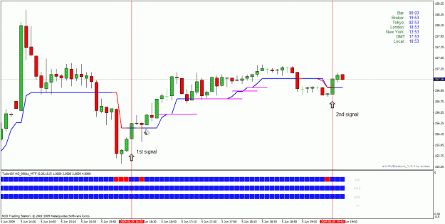 Click to Enlarge

Name: signal sl move 4 out.gif
Size: 28 KB