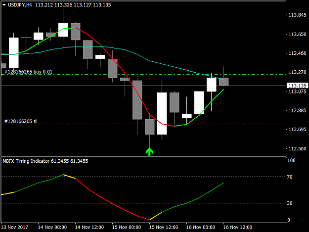 Click to Enlarge

Name: USDJPYH4.png
Size: 24 KB