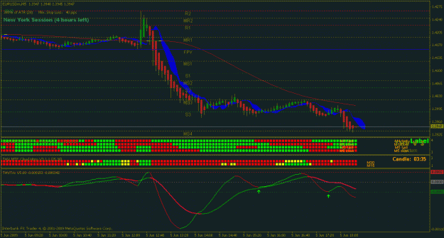 Click to Enlarge

Name: chart2.gif
Size: 21 KB